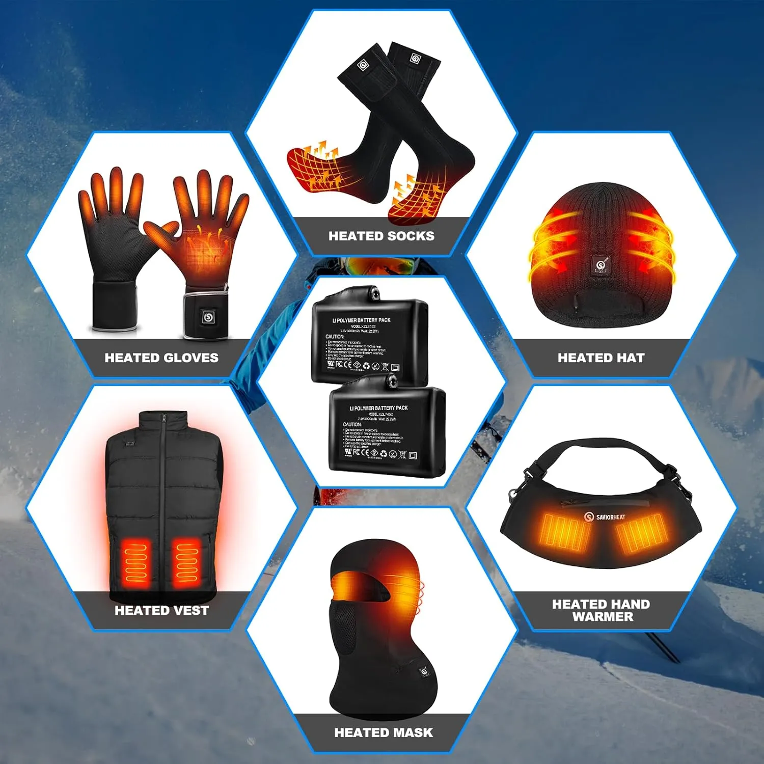 Savior Heated Gloves for Men and Women,Rechargeable Electric Heated Mittens,Suitable for Winter Outdoor Work,Skiing,Running,Hiking,etc.